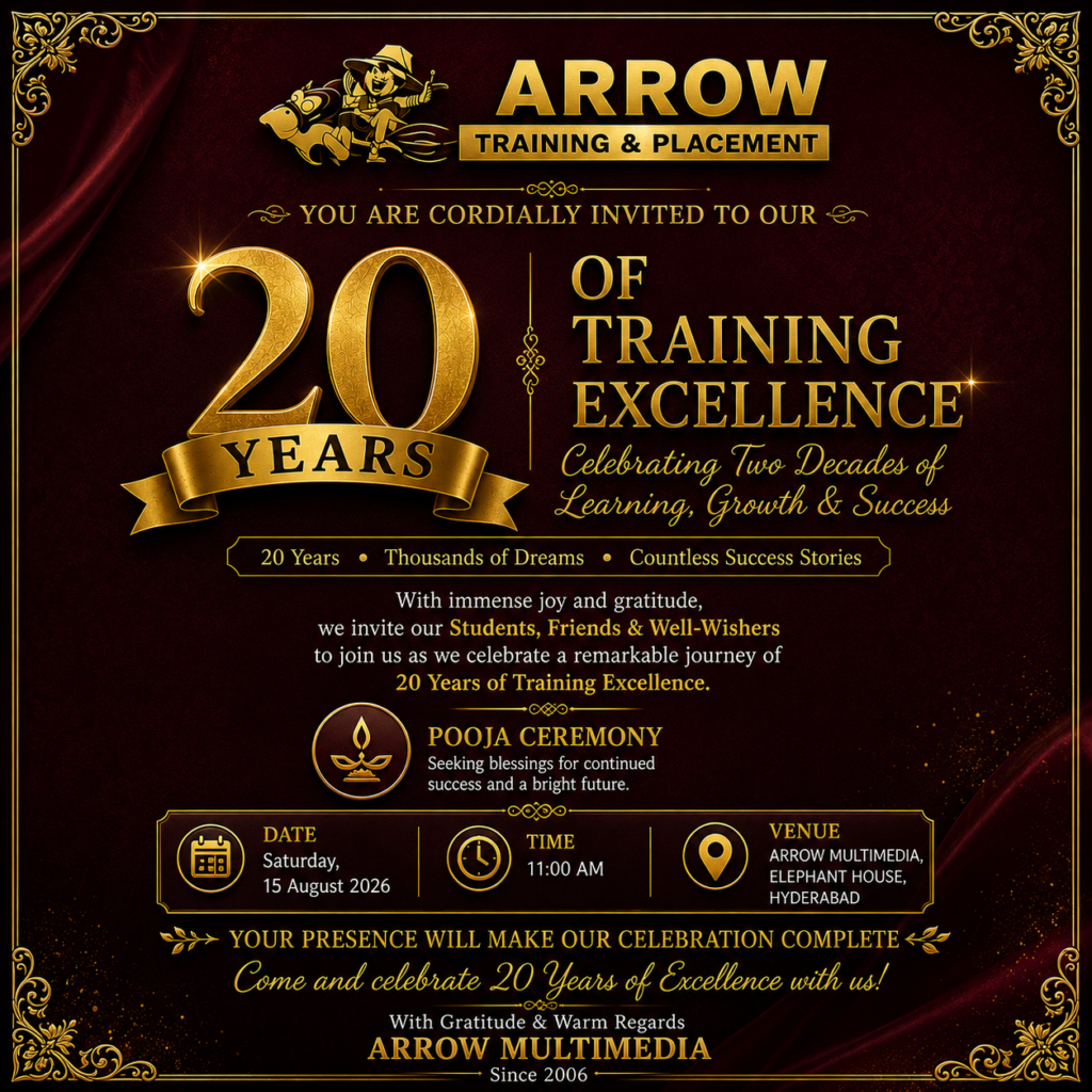 20 years of traininf excellence