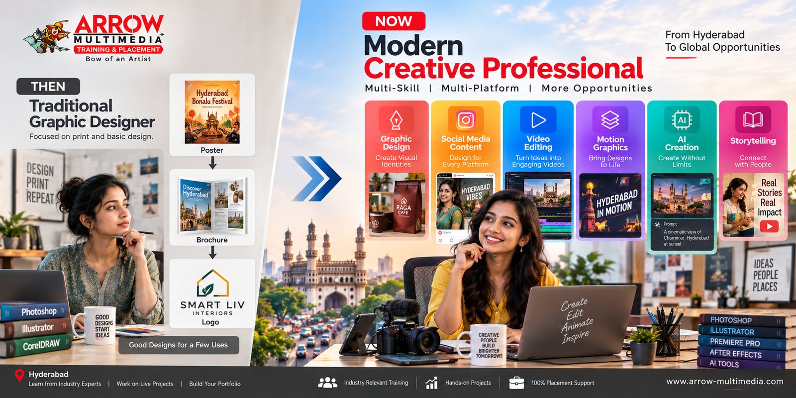 From traditional graphic designer to modern creative professional